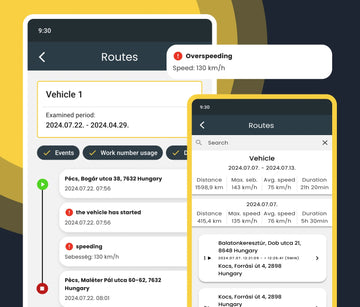 Image of a timeline showing events that occurred on each section of the vehicle's journey. The timeline allows you to view abnormal events in order, helping to resolve disputes and improve vehicle usage.